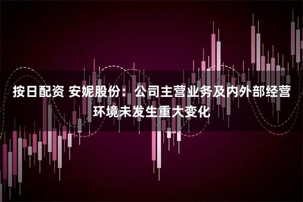 按日配资 安妮股份：公司主营业务及内外部经营环境未发生重大变化